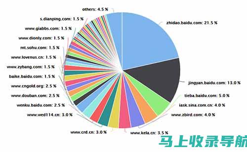 Seoa的流行背后：解析其含义与在网络世界的应用